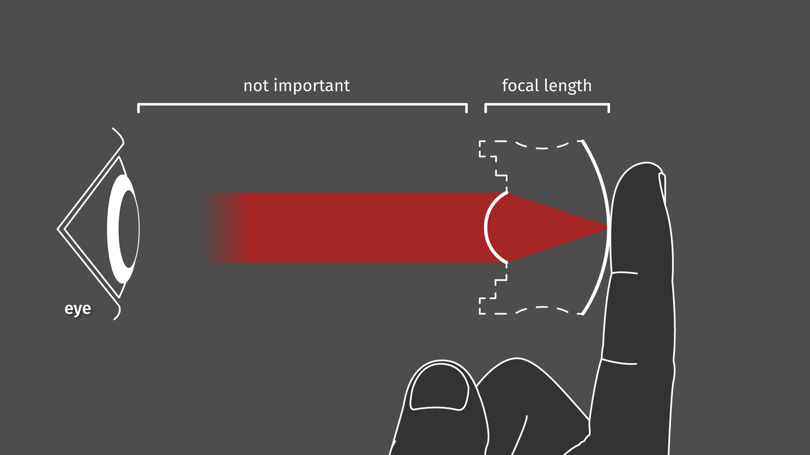 lens concept drawing