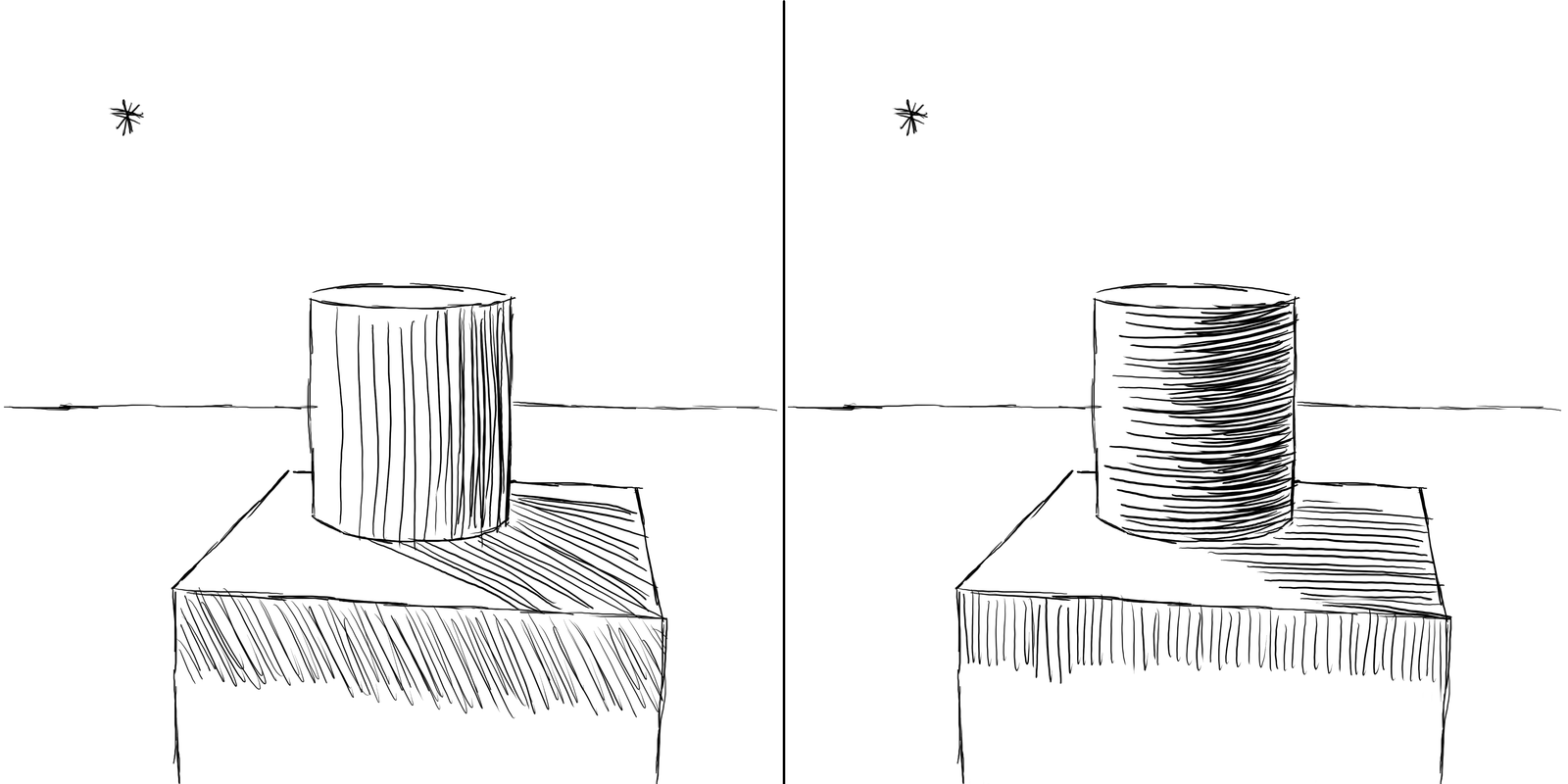 Hatching direction example