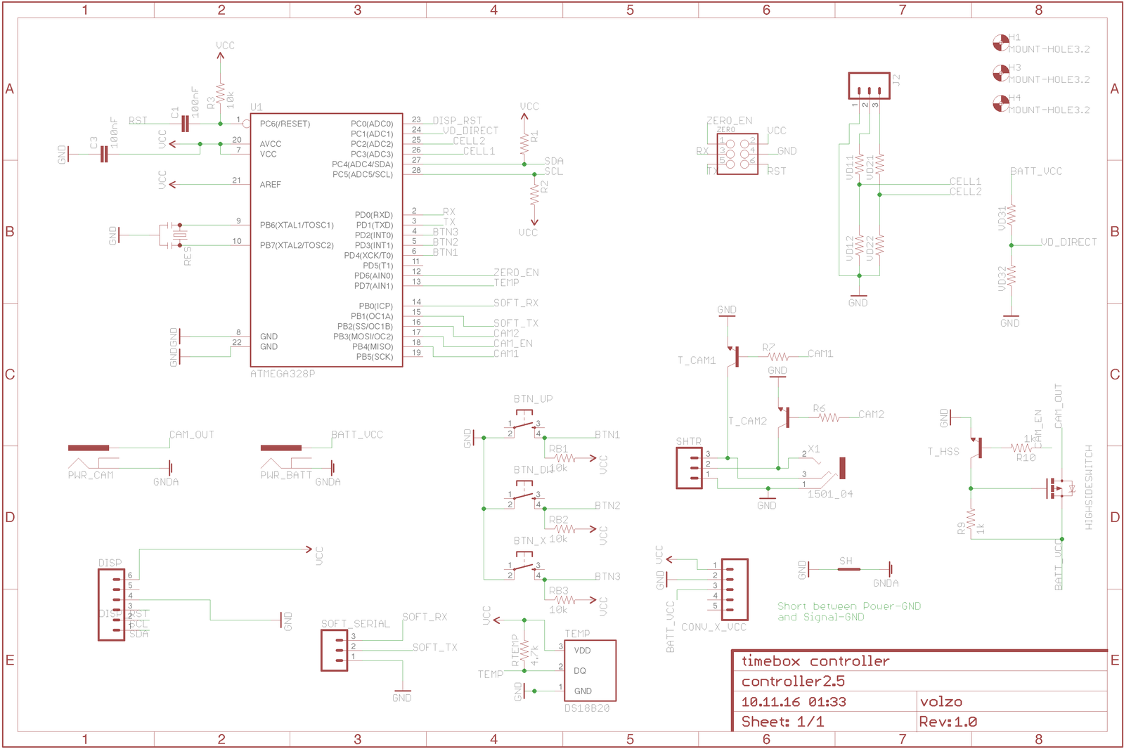 schematic