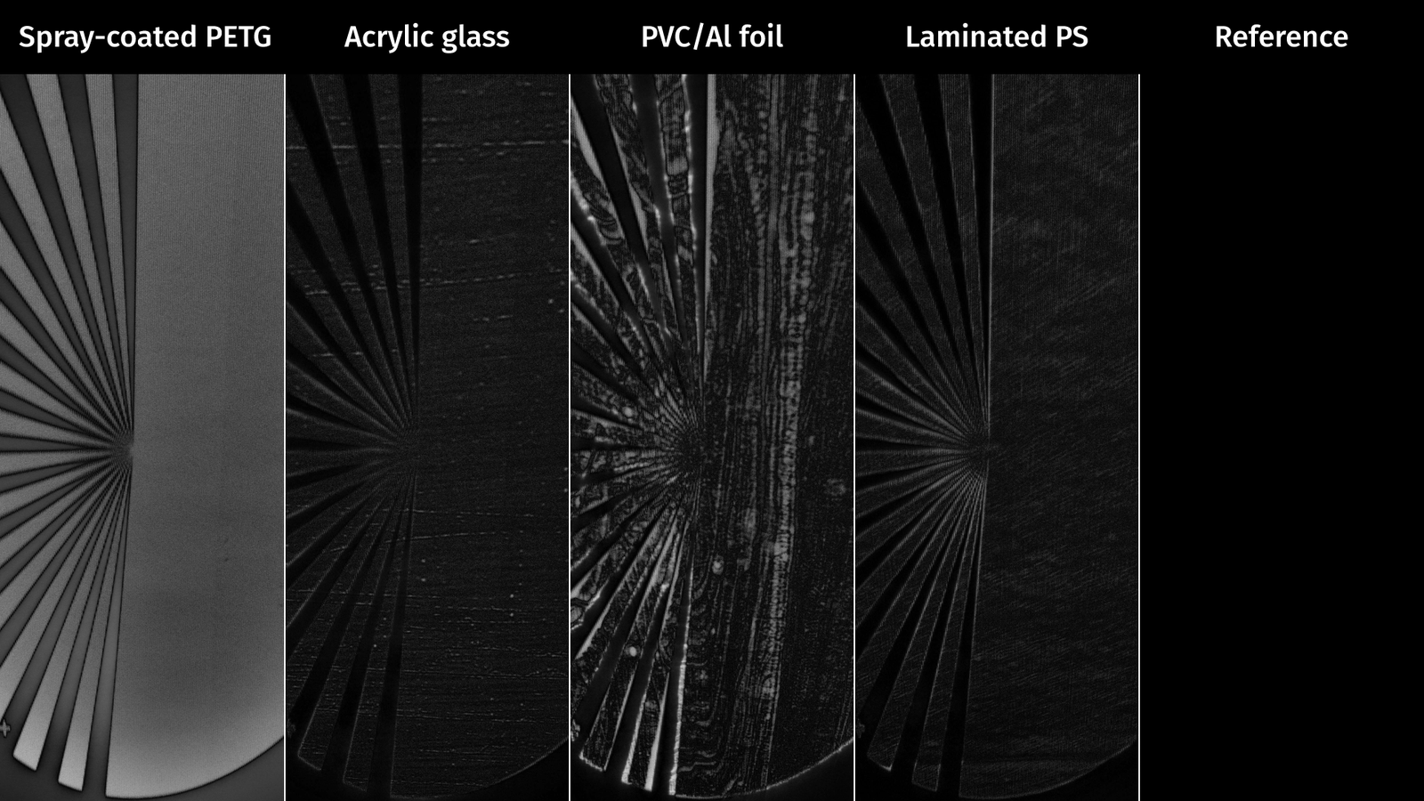 reflection comparison diff